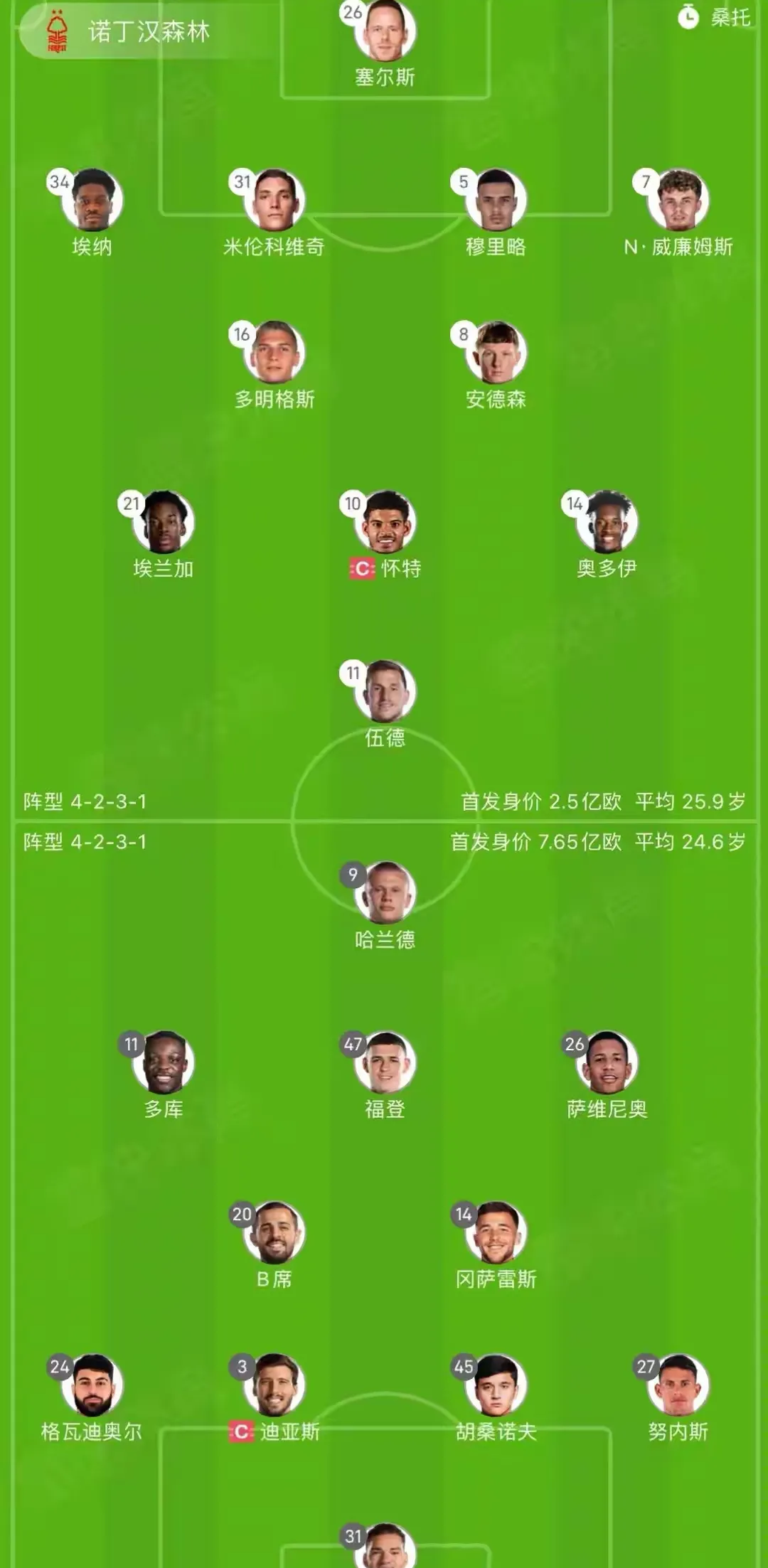 米乐在线登录关于转会期皇家社会调整名单以备英超，状态回暖环节打磨，管理层满意，训练强度明显提升的信息