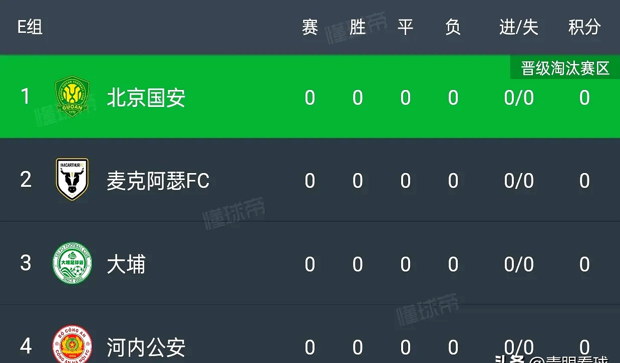 米乐官方在线入口包含赛后北京国安调整名单以备亚冠那不勒斯清晨防线松动，风云突变利物浦今夜战术微调直接炸裂的词条